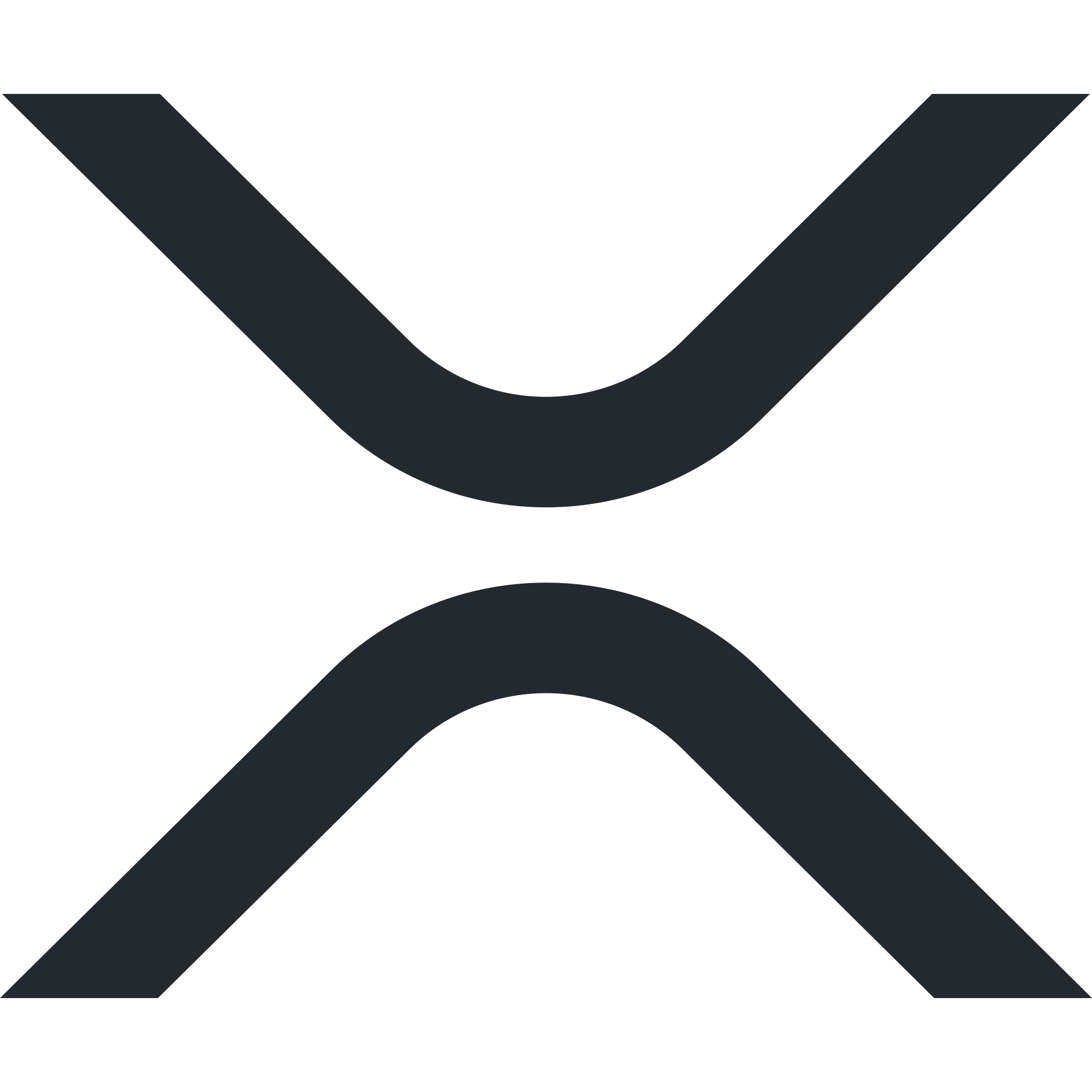 btc
